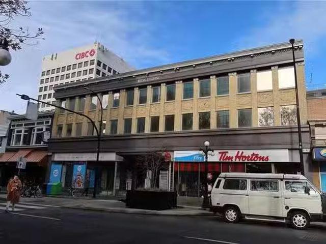 House for rent in Victoria, British Columbia