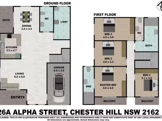 House for rent in Sydney, New South Wales