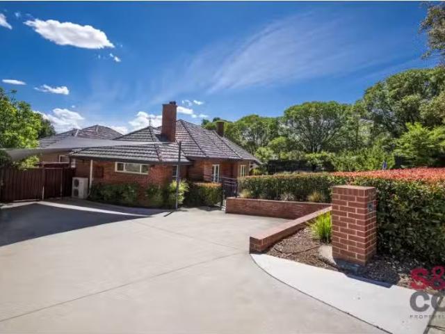 House for rent in Reid, Australian Capital Territory