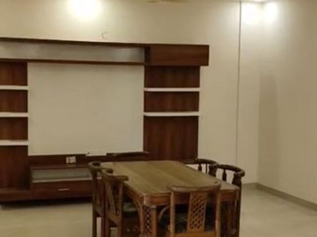 Property for rent in Sector 66A, Rurka