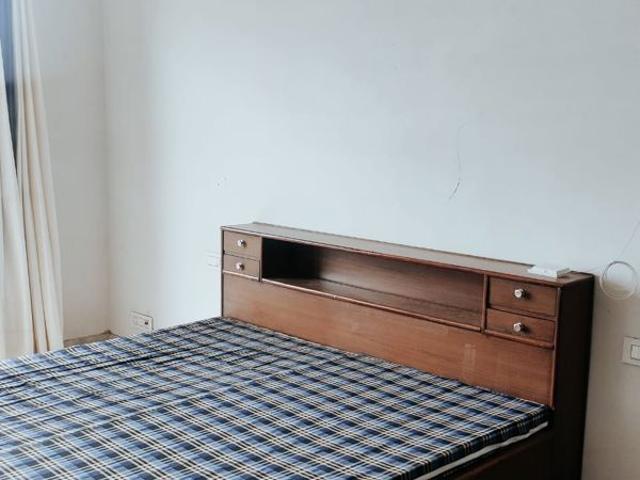 House for rent in Sector 67, Mohali