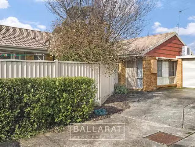 House for rent in Ballarat, Victoria