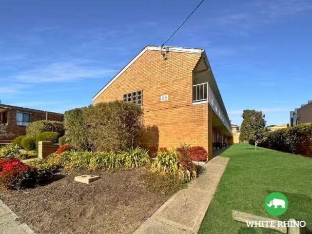 Apartment for rent in Queanbeyan, New South Wales