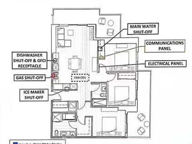 House for rent in Surrey, British Columbia