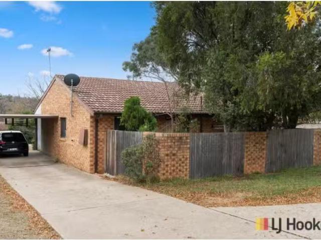 Condo for rent in Australian Capital Territory