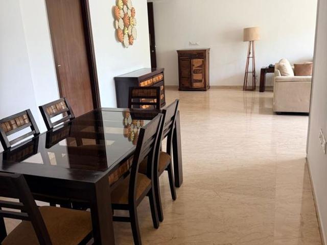 Flat for rent in Powai, Mumbai