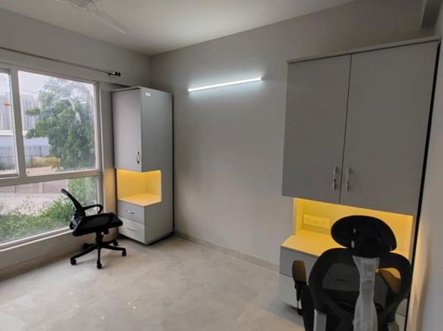 Property for rent in Gurgaon, Gurugram
