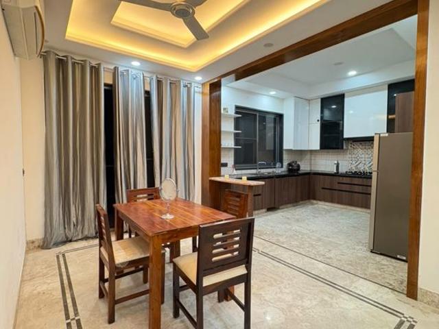 Property for rent in Gurgaon, Gurugram