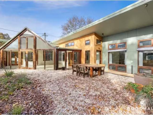 House for rent in Ainslie, Australian Capital Territory