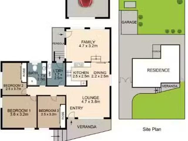 House for rent in Sydney, New South Wales