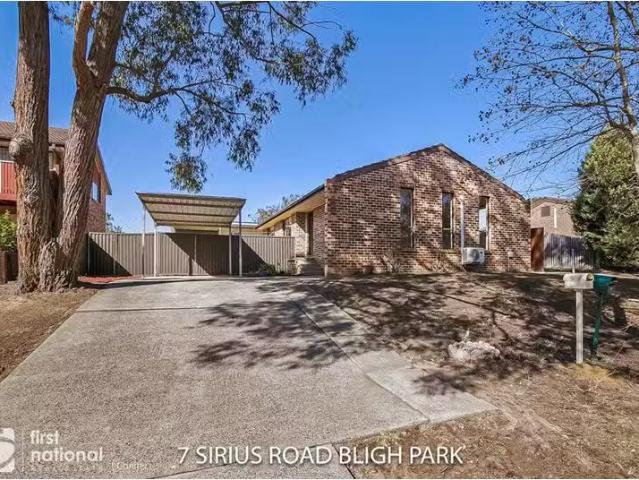 House for rent in Sydney, New South Wales