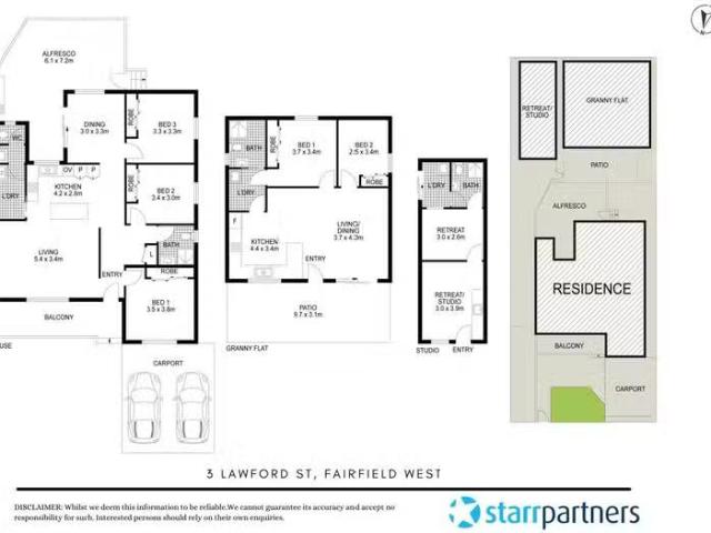 House for rent in Sydney, New South Wales
