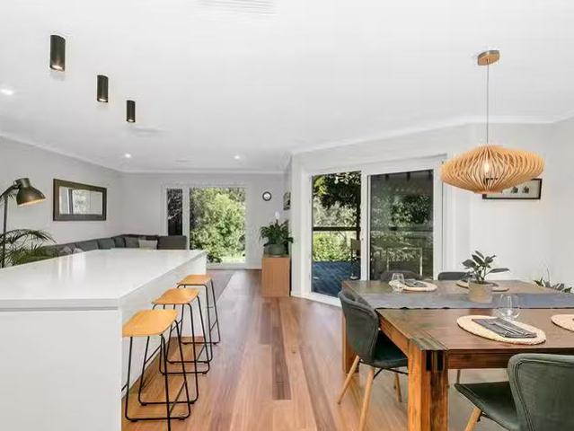 House for rent in Australian Capital Territory