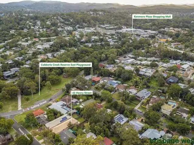 House for rent in Sydney, New South Wales