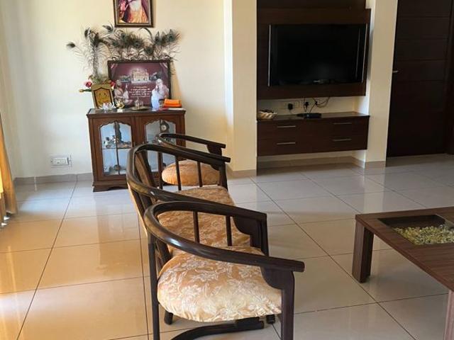 Property for rent in Ward 17, Chandigarh