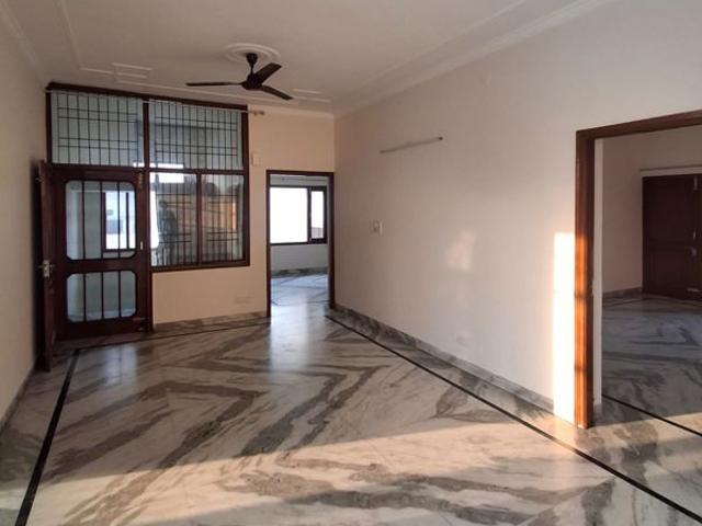 Property for rent in Sector 62, Mohali