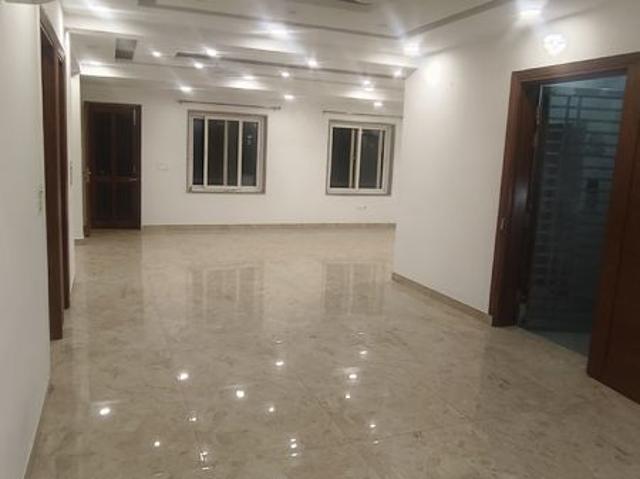 Property for rent in Hariana