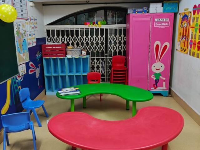 House for rent in Kalwa, National Capital Territory Of Delhi