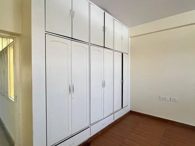 House for rent in Sector 48, Noida