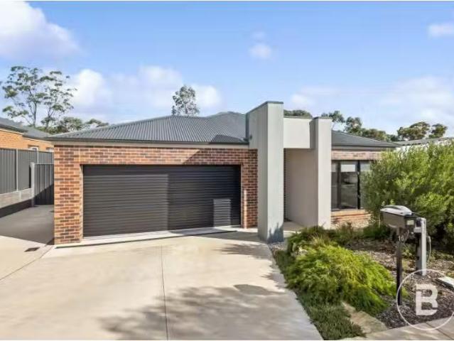 House for rent in Bendigo, Victoria