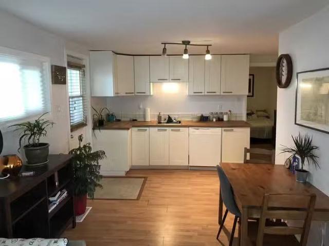 Condo for rent in Ottawa, Eastern Ontario