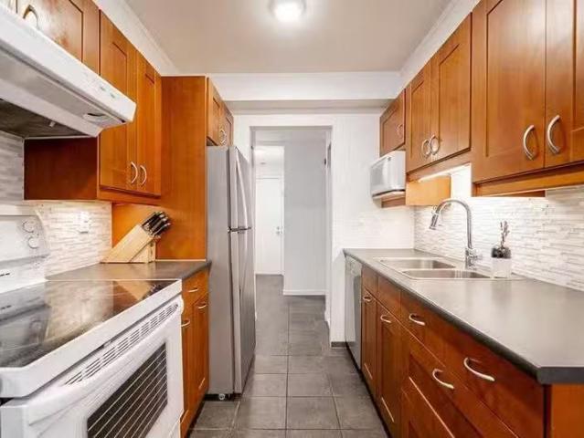 Condo for rent in Mount Pleasant, Vancouver