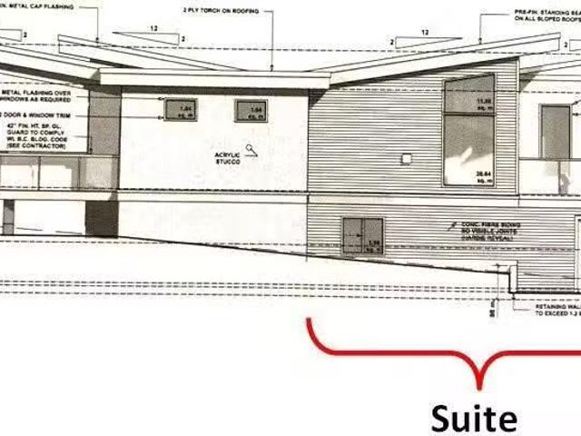 Condo for rent in Colwood, British Columbia