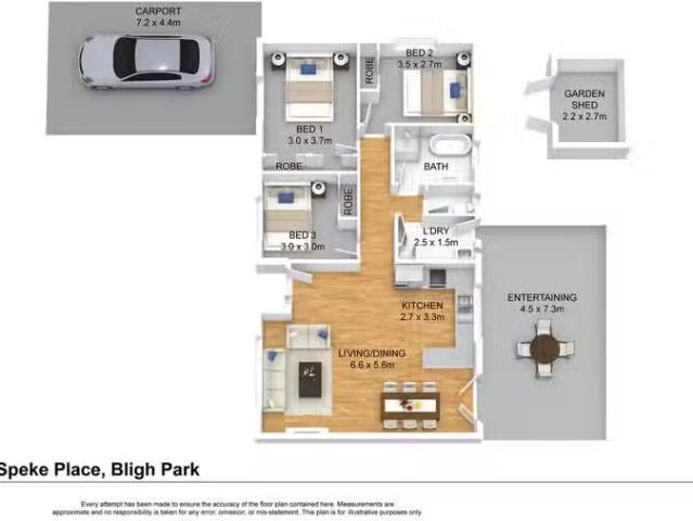 House for rent in Sydney, New South Wales