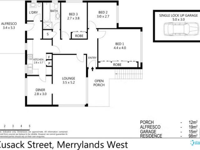 House for rent in Sydney, New South Wales