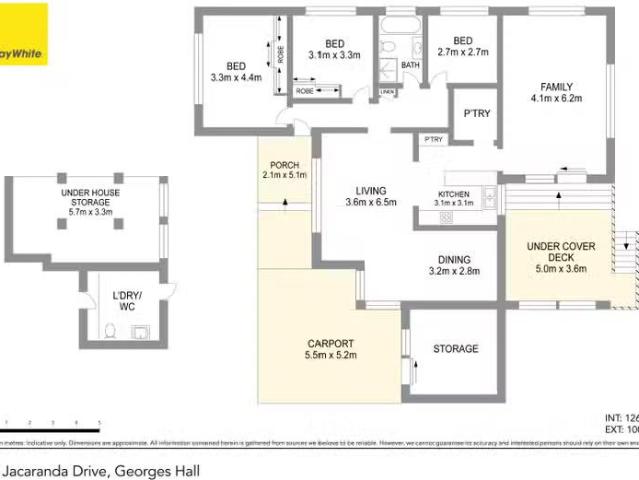 House for rent in Sydney, New South Wales