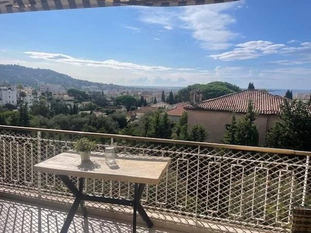 Appartement location à Grasse, Cannes