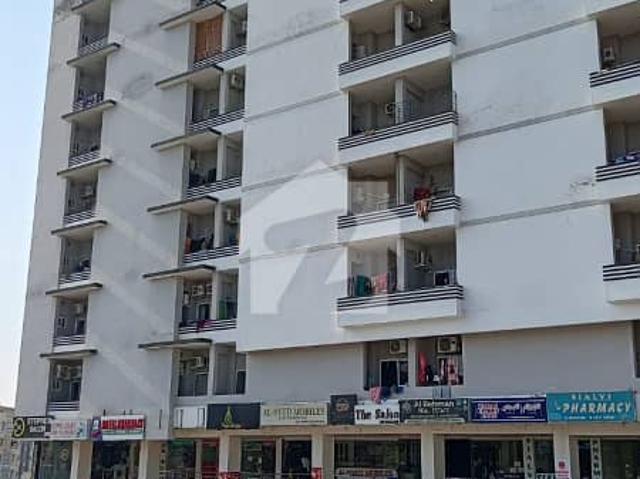 Commercial for sale in Islamabad