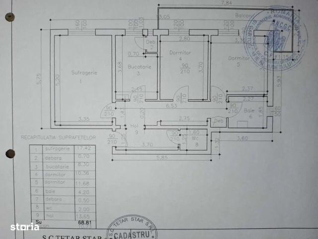 Apartament vânzări