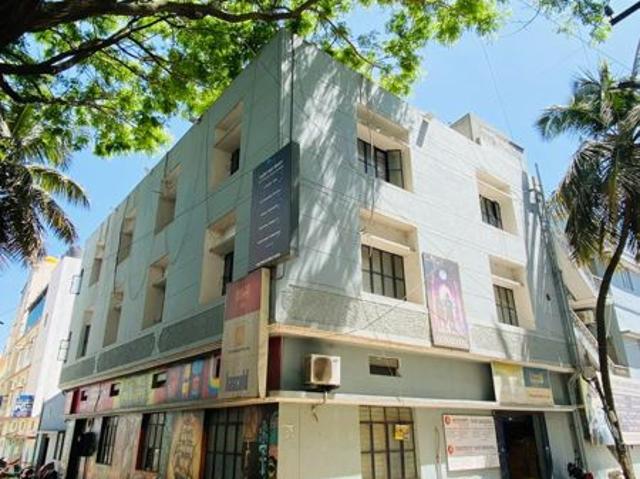 House for sale in Karnataka