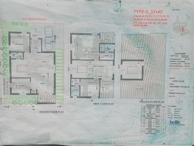 Villa for sale in Bachupally mandal, Medchal–Malkajgiri