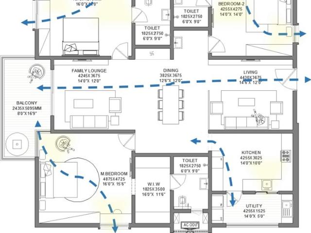 Flat for sale in Kollur, Sangareddy