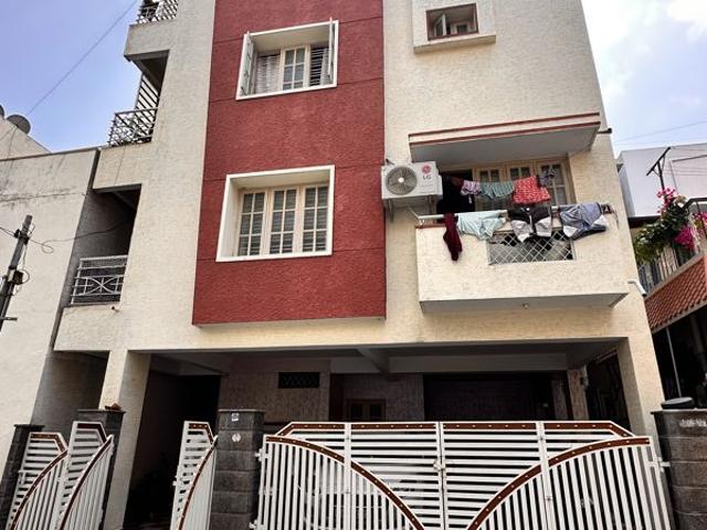 Property for sale in Bengaluru West City Corporation, Bengaluru