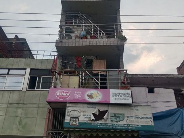House for sale in Chandigarh, Union Territory Of Chandigarh