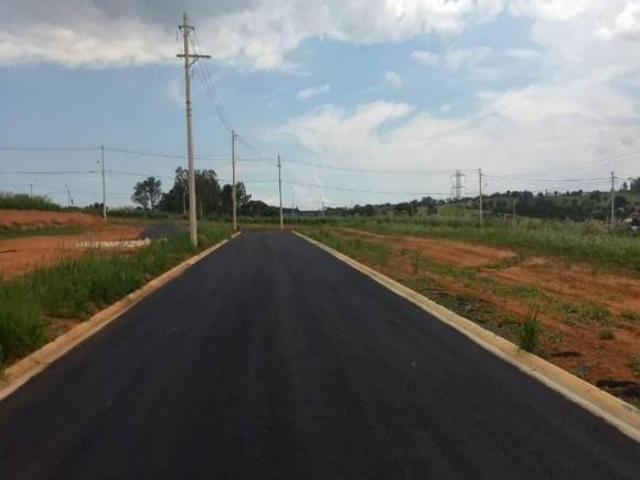 Terreno venda em Região Imediata de Campinas, Região Metropolitana de Campinas