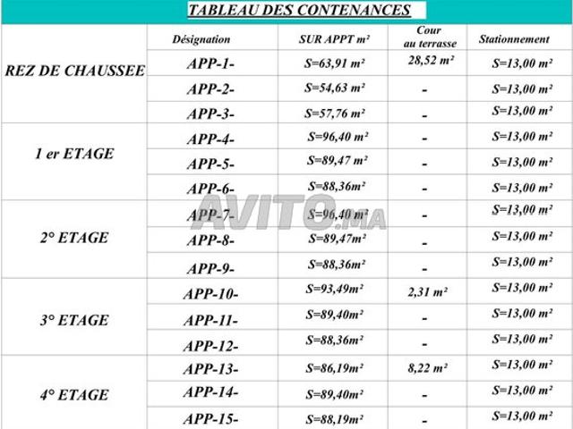 Appartement vente à Centre Ville