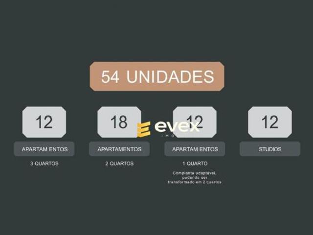 Apartamento venda em Região Geográfica Imediata de Curitiba, Região Metropolitana de Curitiba