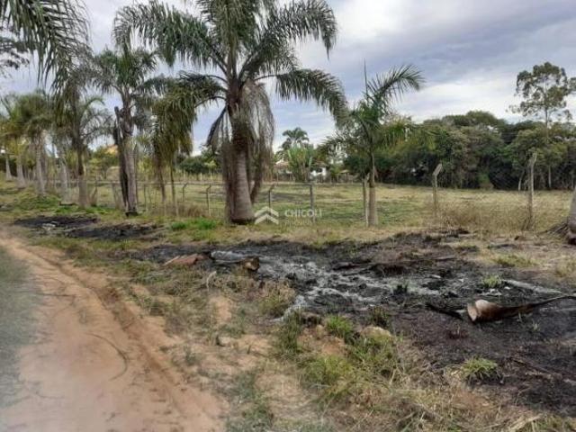 Terreno venda em Região Imediata de Sorocaba, Região Metropolitana de Sorocaba