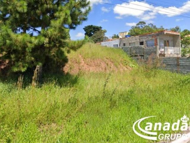 Terreno venda em Região Imediata de Sorocaba, Região Metropolitana de Sorocaba