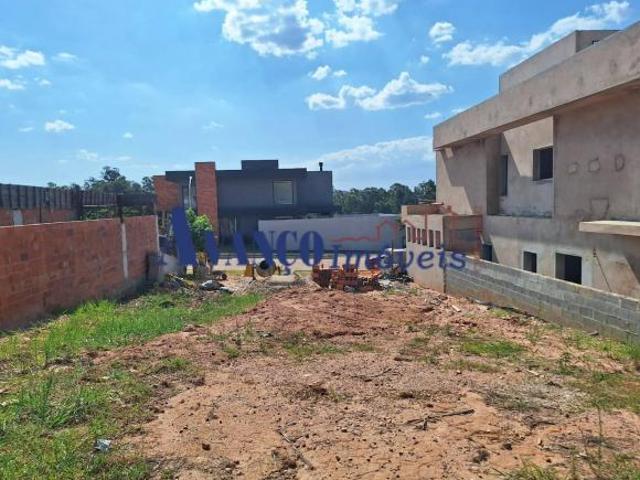 Terreno venda em Região Imediata de Jundiaí, Itupeva
