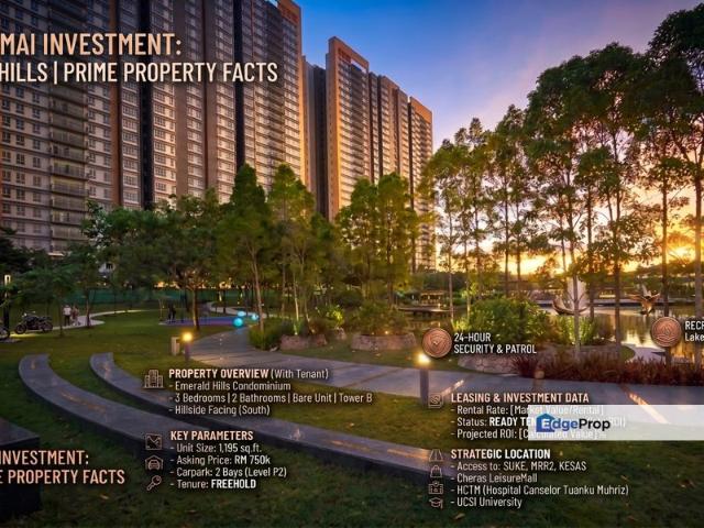 Condominium for sale in Country Heights Damansara, Kuala Lumpur