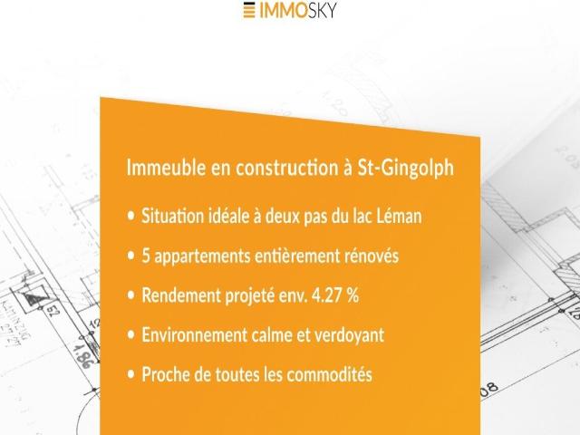 Immobilie kaufen