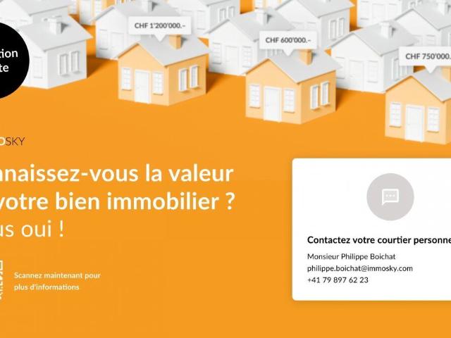 Immobilie kaufen