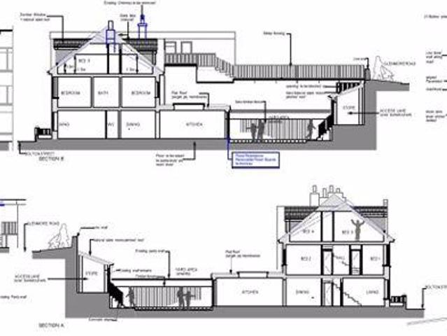 Commercial for sale in Parkham Hill, Brixham