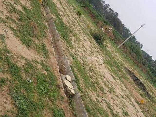 Land for sale in Anekal