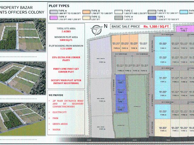 Land for sale in Pindra, Arunachal Pradesh